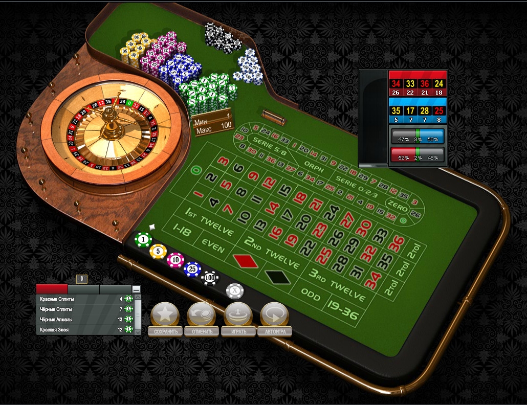 Roulette Pro (Roulette Pro) from category Roulette