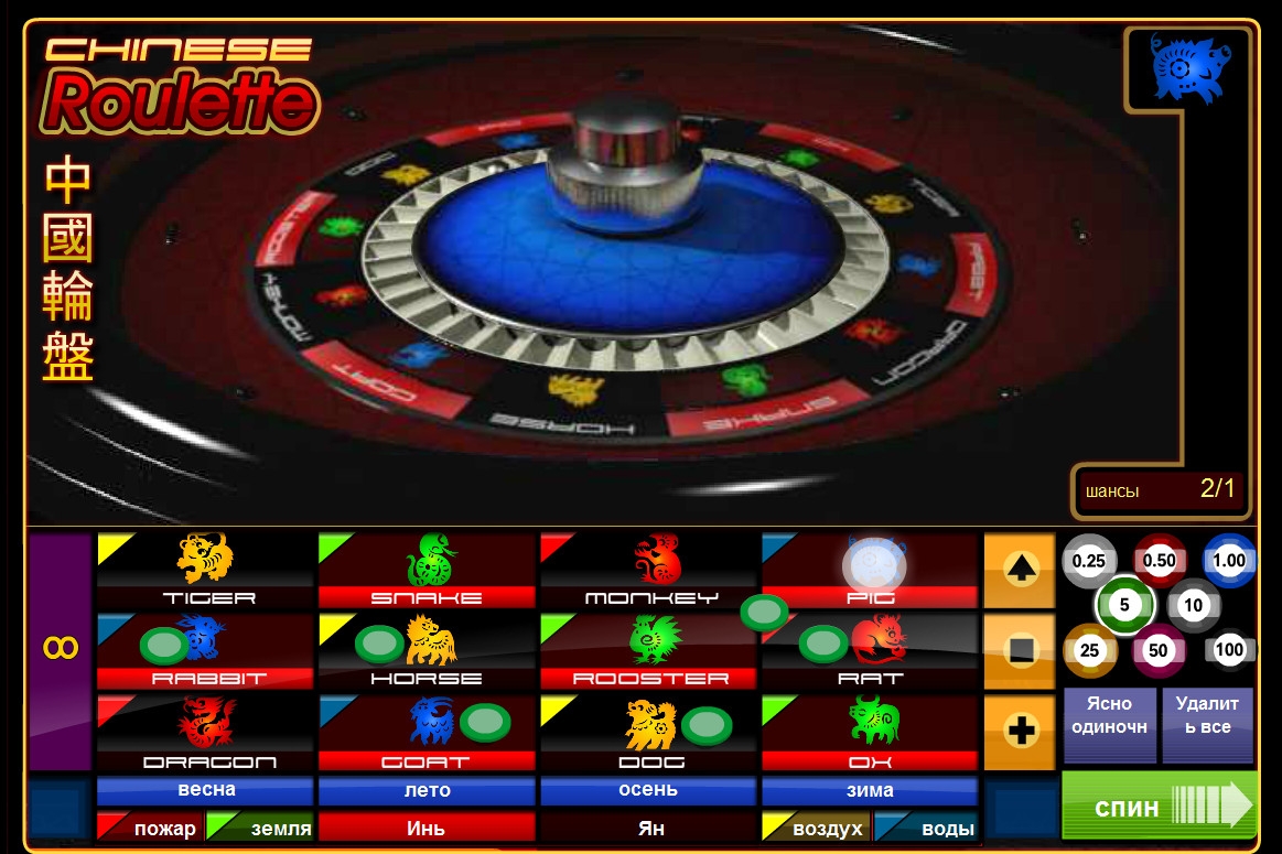 Chinese Roulette (Chinese Roulette) from category Roulette