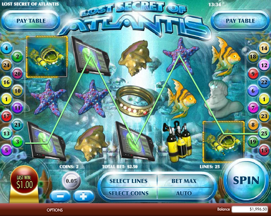 Lost Secrets of Atlantis (Lost Secrets of Atlantis) from category Slots