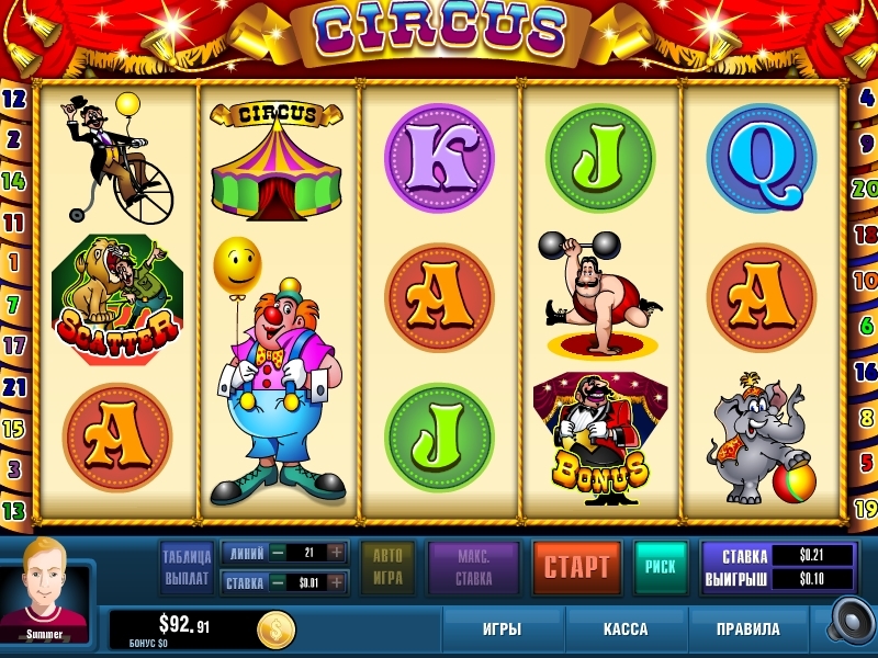 Circus (Circus) from category Slots