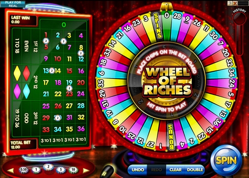 Wheel of Riches (Wheel of Riches) from category Other (Arcade)