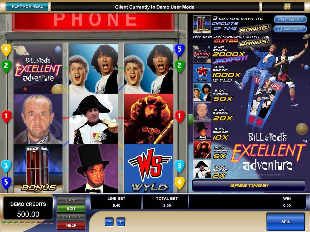 Bill & Ted’s Excellent Adventure (Bill & Ted’s Excellent Adventure) from category Slots