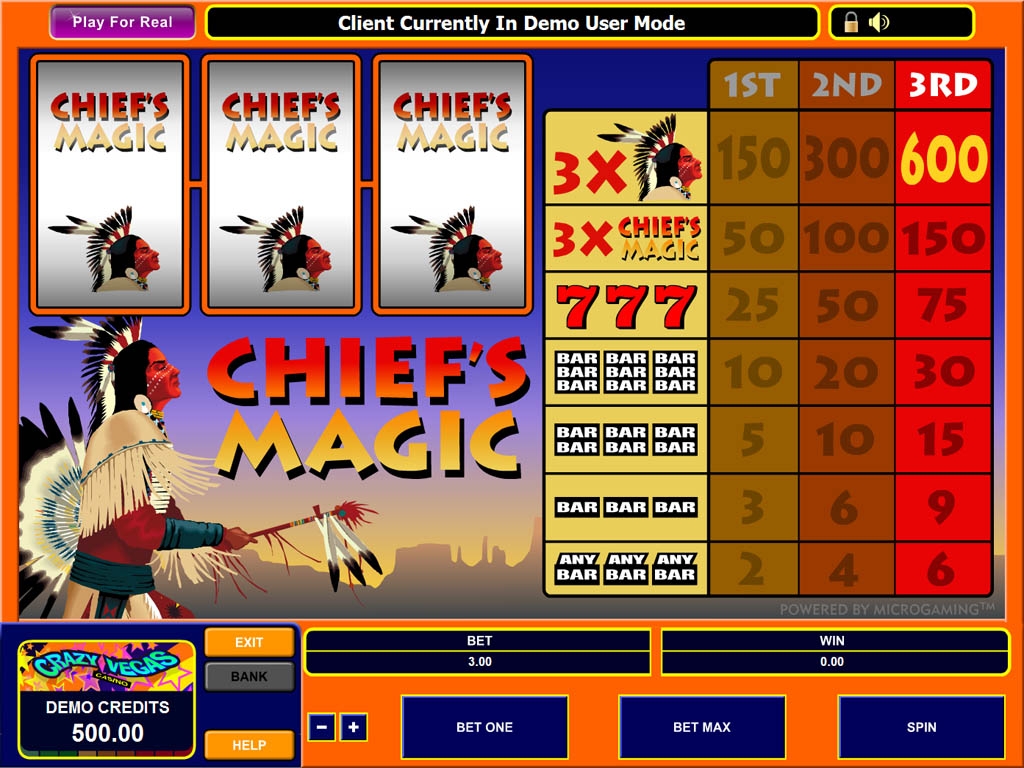 Chief’s Magic (Chief’s Magic) from category Slots