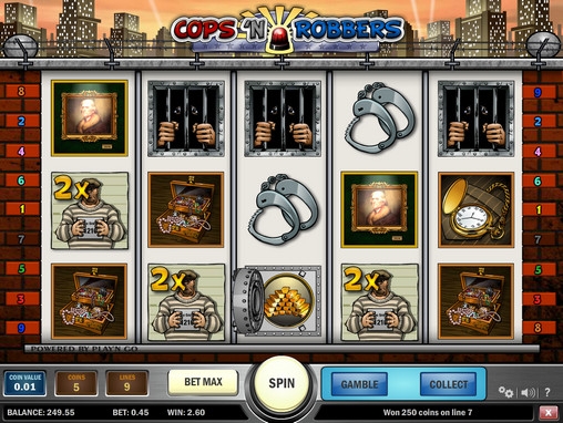 Cops ‘N Robbers (Cops ‘N Robbers ) from category Slots