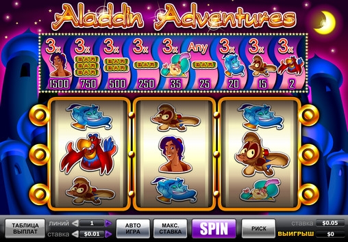 Aladdin Adventures (Aladdin Adventures) from category Slots