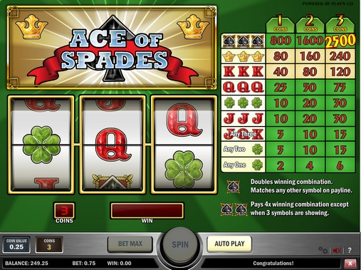 Ace of Spades (Ace of Spades) from category Slots