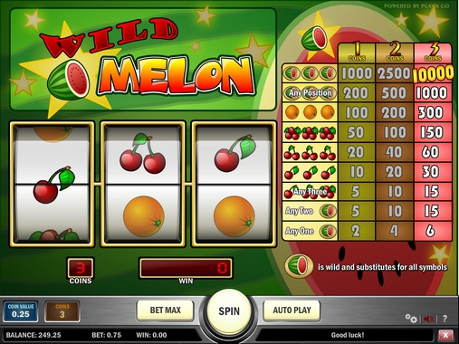 Wild Melon (Wild Melon) from category Slots