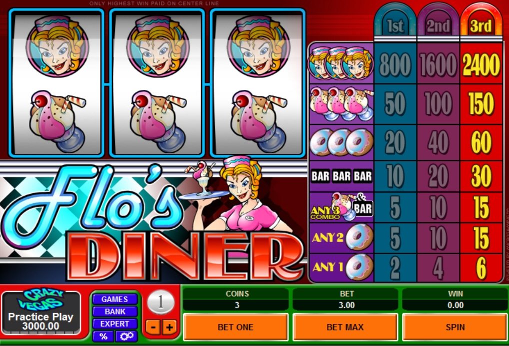 Flo’s Diner (Flo's Diner) from category Slots