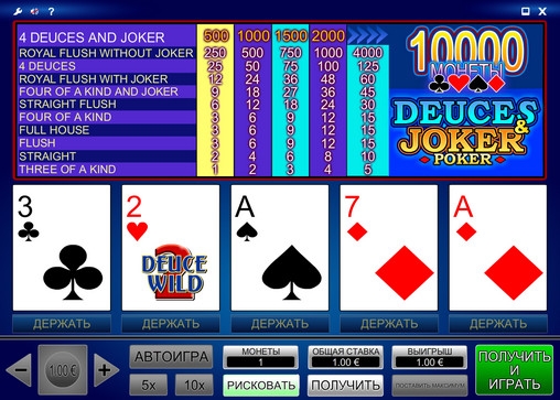 Deuces and Joker Poker (Deuces and Joker Poker) from category Video Poker