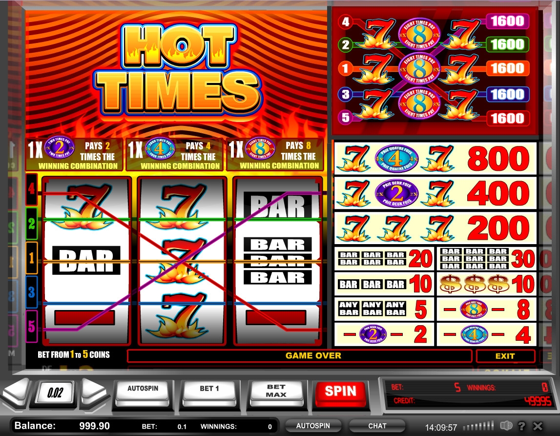 Hot Times (Hot Times) from category Slots
