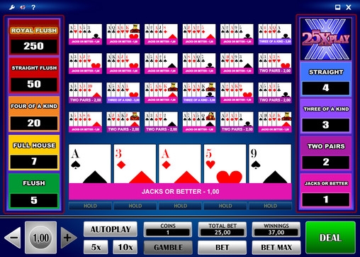 25x Play Poker (25x Play Poker) from category Video Poker