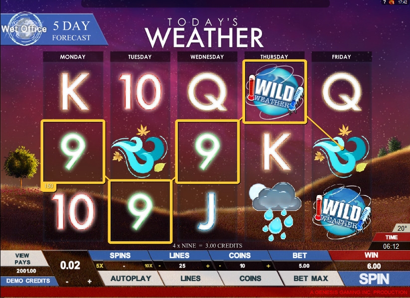 Today’s Weather (Today’s Weather) from category Slots