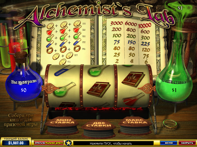 Alchemist's Lab (Alchemist's Lab) from category Slots