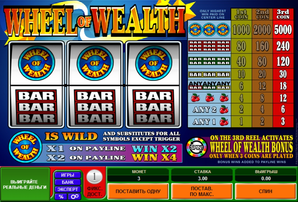 Multi-Player Wheel of Wealth (Multi-Player Wheel of Wealth) from category Slots