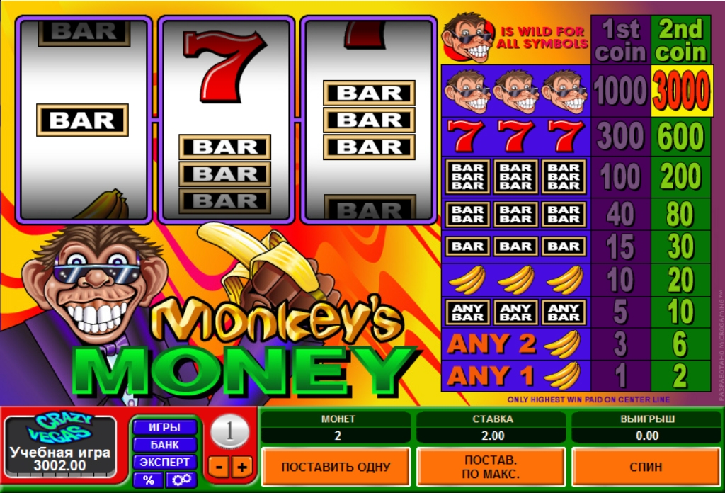 Monkey’s Money (Monkey’s Money) from category Slots