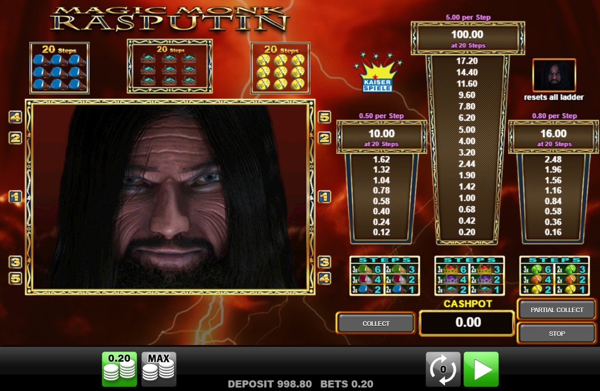 Magic Monk Rasputin (Magic Monk Rasputin) from category Slots