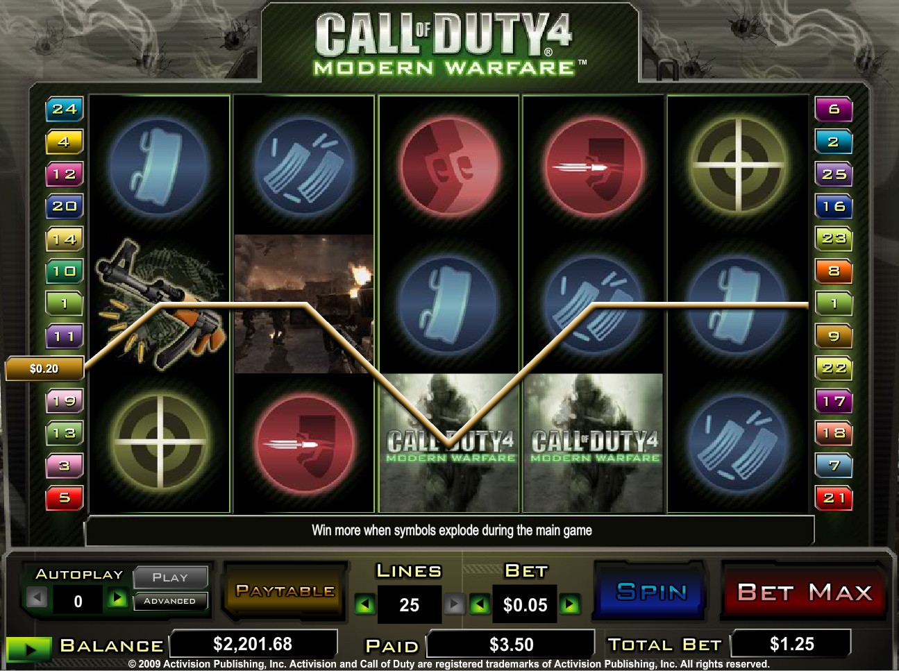Call of Duty 4: Modern Warfare (Call of Duty 4: Modern Warfare) from category Slots
