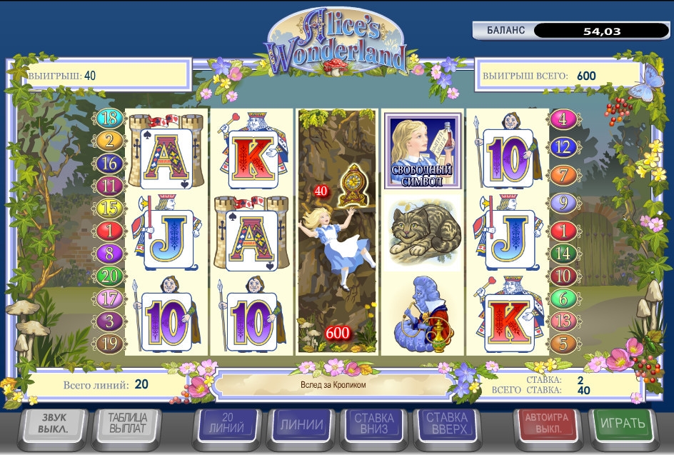 Alice’s Wonderland (Alice’s Wonderland) from category Slots