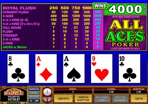 All Aces (All Aces) from category Video Poker