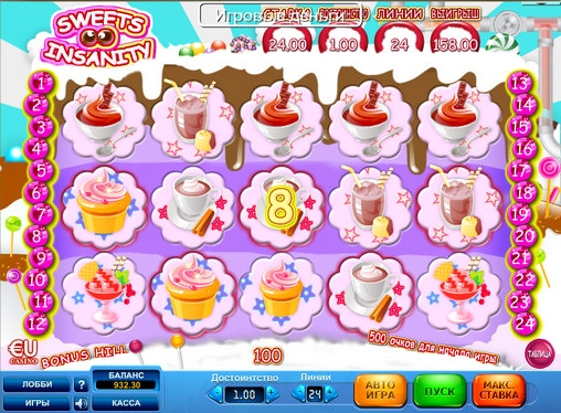 Sweets Insanity (Sweets Insanity) from category Slots