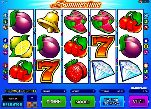 Summertime (Summertime) from category Slots