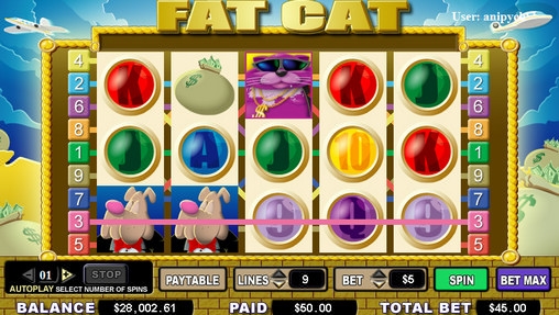 Fat Cat (Fat Cat) from category Slots